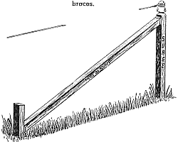 Babson Surge electric fence corner bracing