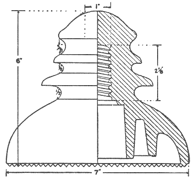 CD 283 Mechanical Drawing