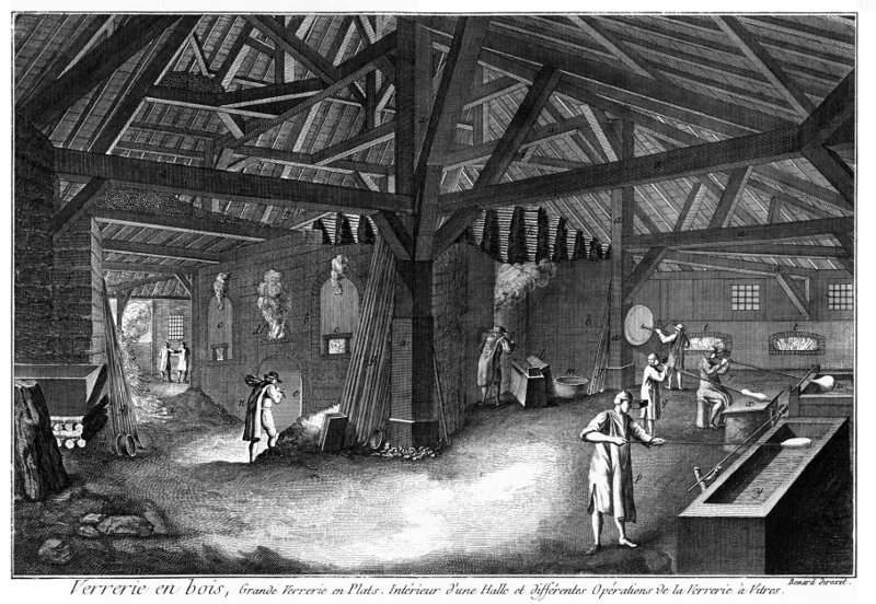 Making crown glass in eighteenth century France