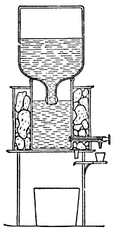 A Drinking Fountain