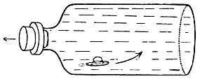 The Submarine Shoots Forward