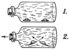 A Submarine Battle