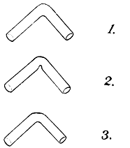 Bends