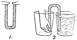 Starting a Siphon
