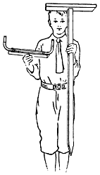 One-Legged Table and Level