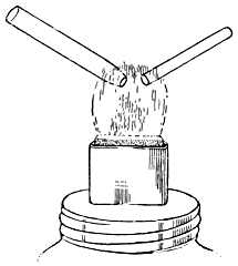 Joining Tubes of Different Sizes