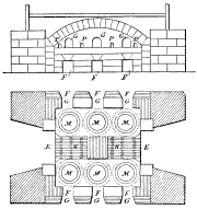 Elevation and Plan of Glass-Furnace
