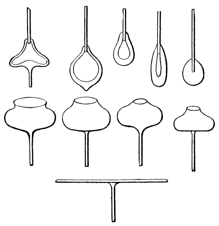 Stories of Industry · A Visit to the Glass Works · Page 156 glassian