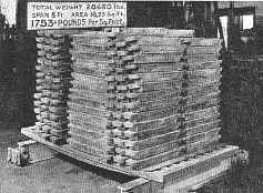 Load of 28,650 Pounds of Lead Billets on 5 Foot Span, Supported at Ends Only