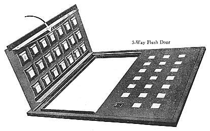 3-Way flush door