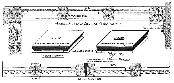 Simplex Specifications (part 3)