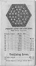 J. C. French & Sons Pamphlet - Page 5