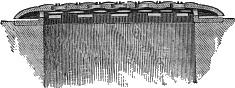 Cross section of J. C. French's Ventilating Cover