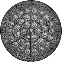 J. C. French's Ventilating Cover