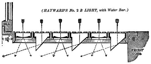 Hayward's Patent Semi-Prism pavement lights diagram