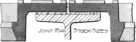 Section of Flanges -- Hayward's Patent Lights
