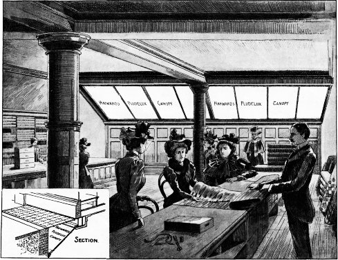 Hayward's Pludelux Canopy, for illuminating Basement Warehouses and Underground Offices