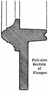Hayward's Stallboard Lights, Section of Flange, No 28 Pattern