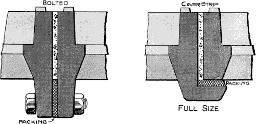 Sections of Flanges and Joints -- Hayward's Patent Lights