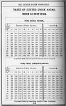 Pocket Hand-Book of Electro-Glazed Luxfer Prisms - Page 214