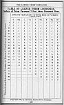 Pocket Hand-Book of Electro-Glazed Luxfer Prisms - Page 249