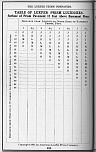 Pocket Hand-Book of Electro-Glazed Luxfer Prisms - Page 258