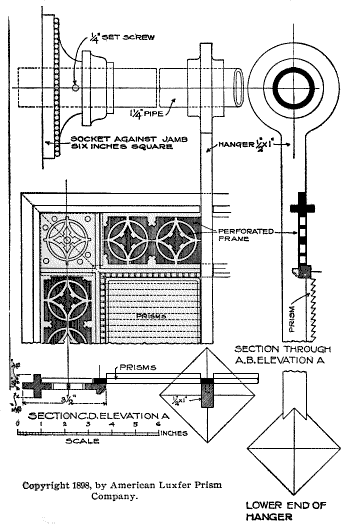 Detail of Stationary Forilux