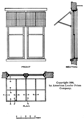 Stationary Canopy (Brace Support)
