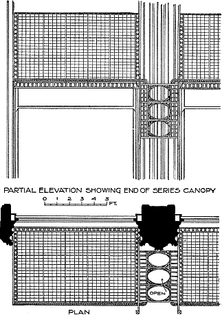 Stationary Canopy (Ladder Support)