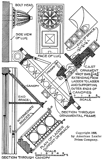 Stationary Canopy (Ladder Support)