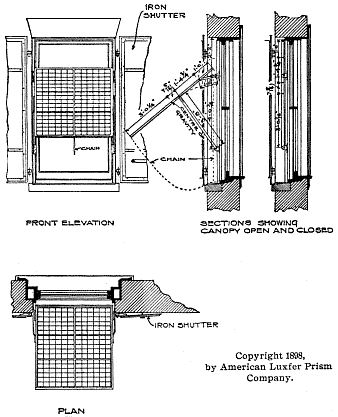 Movable Canopy (Four-Arm Support)