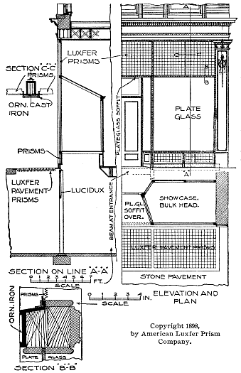 Sections and Details