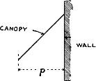 Diagram showing Luxfer canopy in light shaft