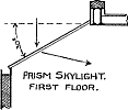 FIG 3. PRISM SKYLIGHT, FIRST FLOOR