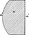 Figure 6 - Horizontal section of a pavement light
