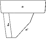 Figure 8 (part 1) - Side view of pavement light