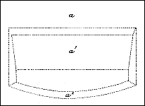 Figure 8 (part 2) - Plan view of pavement light