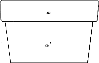 Figure 8 (part 3) - Front view of pavement light