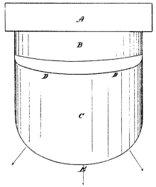 McLaren's Pavement Light of 1881 (fig 2)