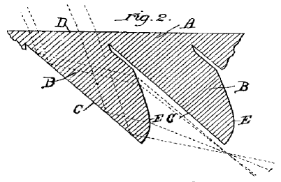 11,072 &middot; Basquin &middot; Improvements in Vault Lights or Prism Tiles &middot; Fig 2