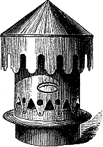 Ventilators of all kinds