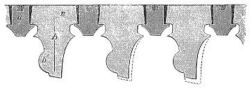 Diagram showing Jacobs' Pendent Lens sight lines