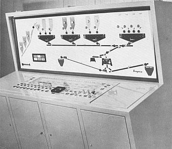 Automatic control of the glass chemical composition